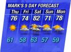 5 Day Forecast